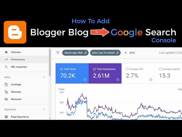 How To Add Blogger To Google Search Console | Submit Your Blogger Blog to Google Search Console