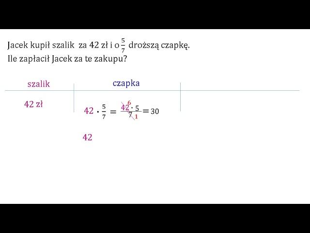 Ila Jacek zapłacił za zakupy? Mnożenie ułamków zwykłych.