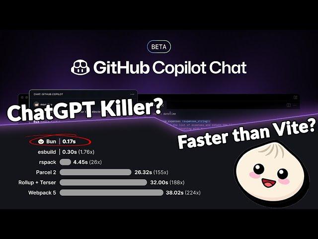 Bun.js is 42 times faster then Vite, GitHub AI Chat is here | Daily Coder #1