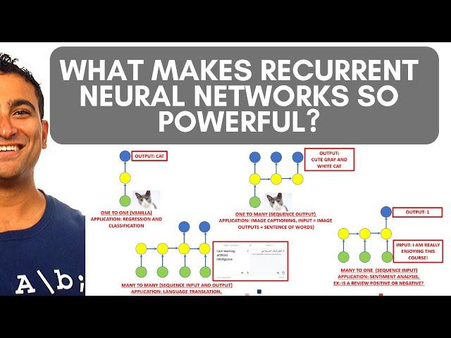 What Makes Recurrent Neural Networks so powerful?