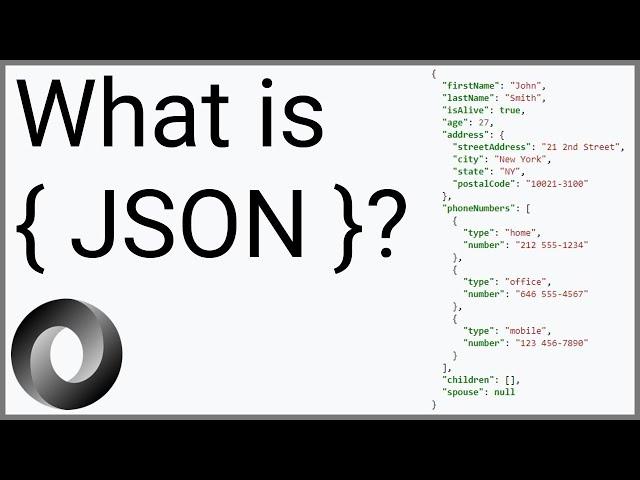 JSON-JavaScript Object Notation