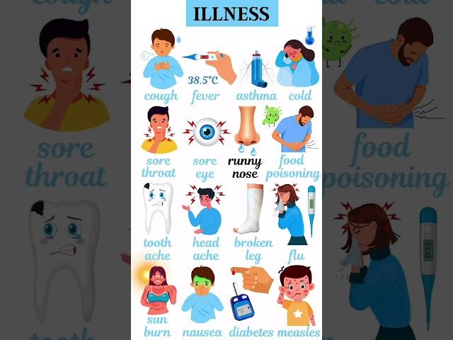 Essential Illness Vocabulary