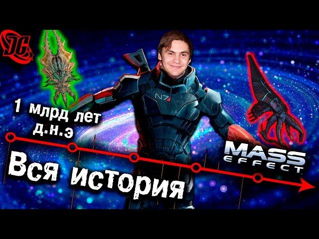 Вспоминаем историю перед прохождением | MASS EFFECT: ANDROMEDA