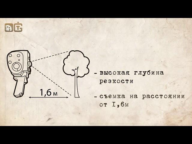 Кинокамера Кварц - 2 1965 года выпуска (обзор камеры)