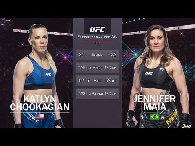 UFCVegas 46: Чукагян - Майа | Кэтлин Чукагян vs Дженнифер Майа |  Katlyn Chookagian vs Jennifer Maia