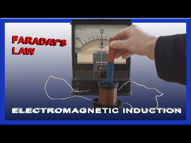 The law of electromagnetic induction. Physics. Experiments.