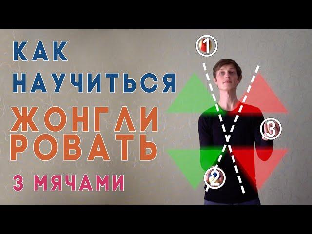 Как научиться жонглировать 3 мячами