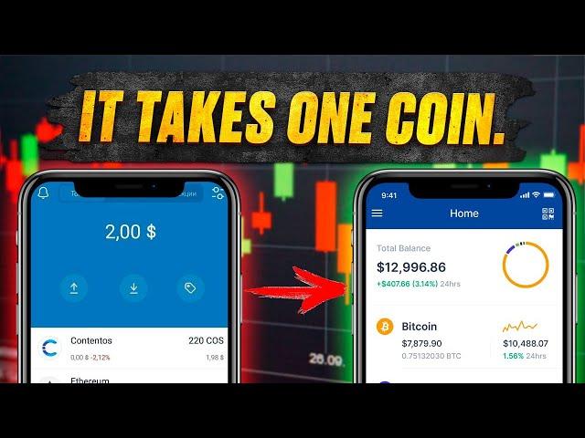 Meme Coins Unleashed: How to Launch a Memecoin + Rug Pull Tutorial