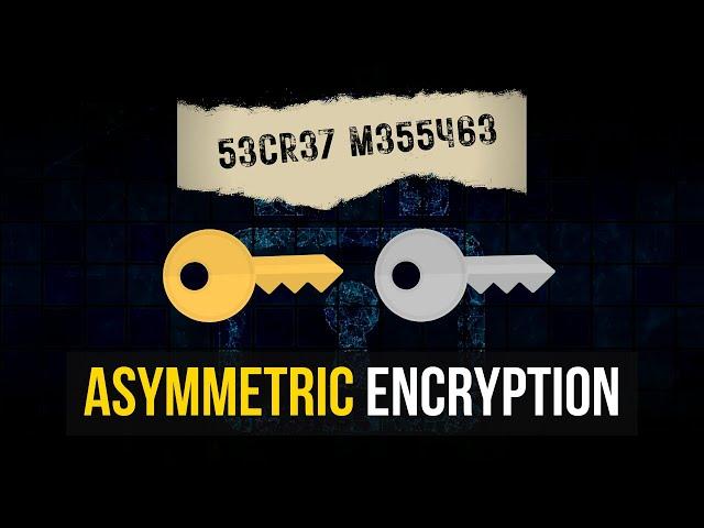 Asymmetric Encryption With OpenSSL (Private Key & Public Key)