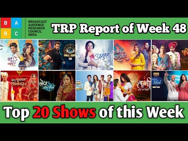 BARC TRP Report of Week 48 : Top 20 Shows of this Week