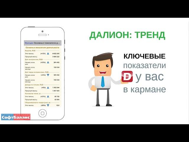 Мобильное приложение ДАЛИОН ТРЕНД KPI.  Основные показатели деятельности магазина