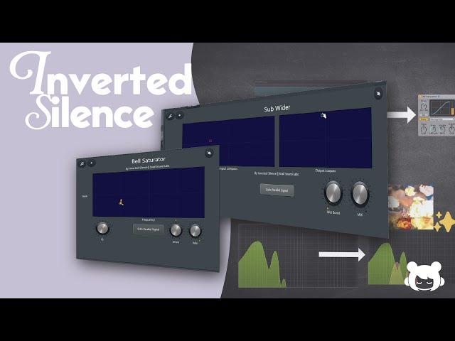 Device Overview by Inverted Silence [Bell Saturator/Sub Wider]