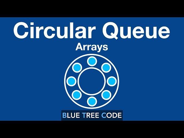 Circular Queue Implementation - Array