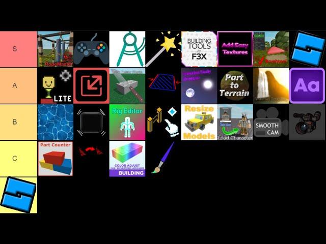 Top plugin in Roblox Studio. Tier List