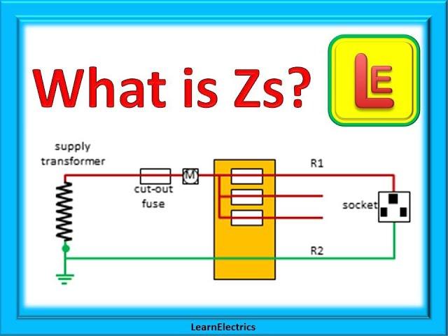 WHAT IS Zs? Why is it important to test Zs.