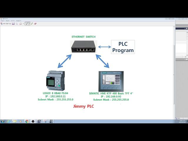 Siemens LOGO! 8 OBA8 FS4 & HMI Test