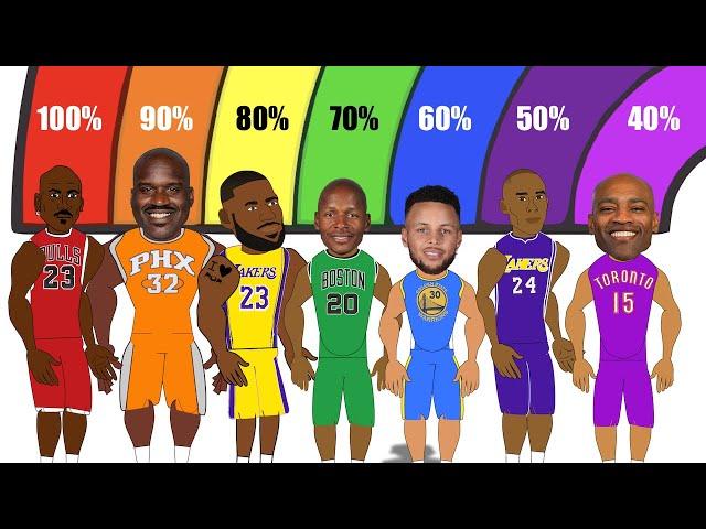 The ONLY NBA Player to EVER...