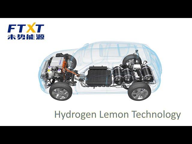 FTXT Energy GWM Hydrogen Lemon Technology