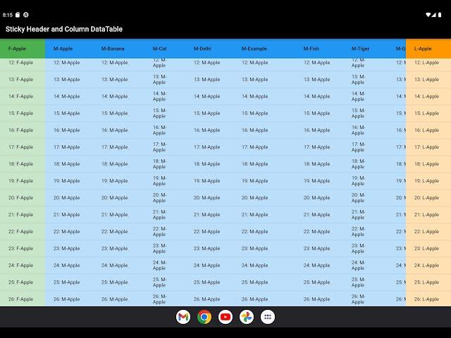 Sticky Header & Column with DataTable Widget | Custom Widget | Tabular UI | Table UI - Flutter