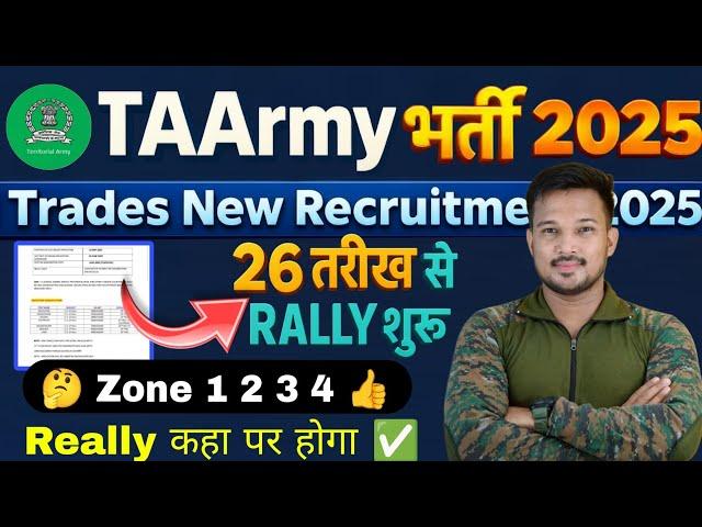 BEST BOOKS FOR TERRITORIAL ARMY OFFICERS EXAM 2025 CHAKSHU TA army vacancy 2025 TA Army rally 2025