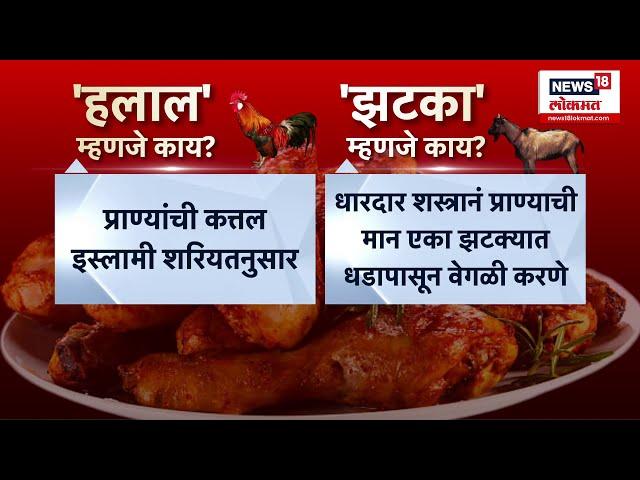 Nitesh Rane on Halal : मटणविक्रीसाठी आता मल्हार झटका मांस सर्टीफिकेट