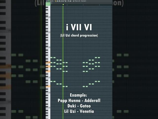 BEST / MOST USED CHORD PROGRESSIONS #producer #flstudio