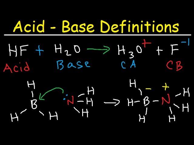 Conjugate Acid Base Pairs, Arrhenius, Bronsted Lowry and Lewis Definition - Chemistry