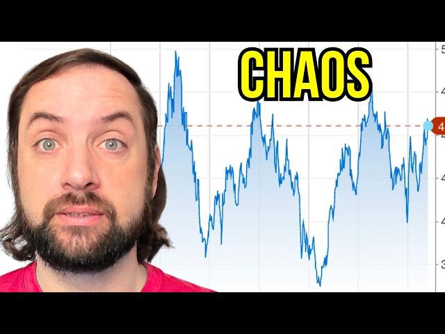 URGENT: The Bond Market JUST Flashed a MAJOR Warning