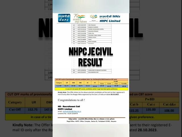 NHPC JE Result Declared  See Cut-off #nhpcje2023 #result