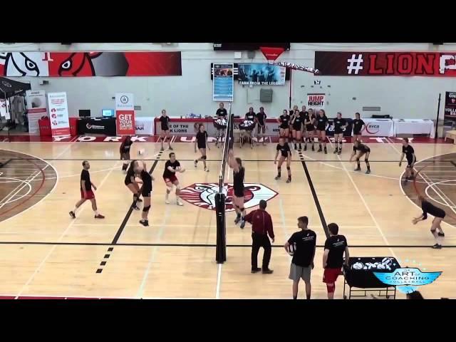 Out-of-system high ball volleyball drill - The Art of Coaching Volleyball