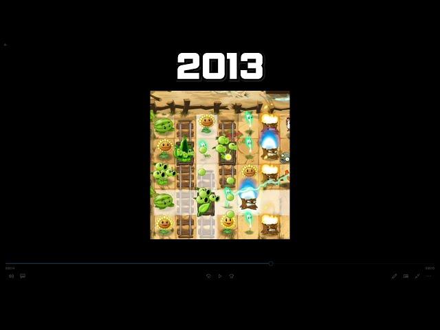 Evolution of Plants vs Zombies