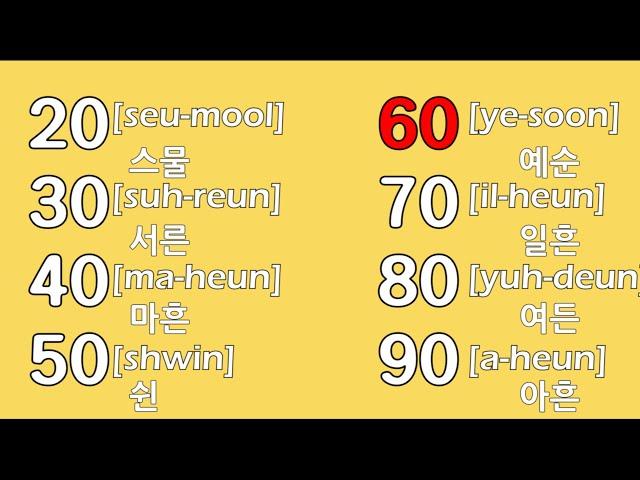 Korean Numbers! (Sino & Native)