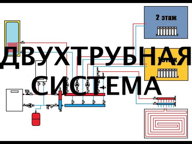 Двухтрубная система отопления в двухэтажном доме плюс теплый пол