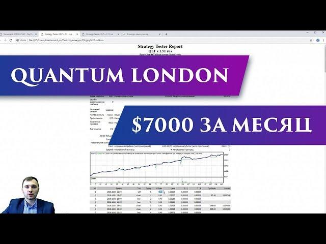 Советник Quantum London | Победитель для конкурсов