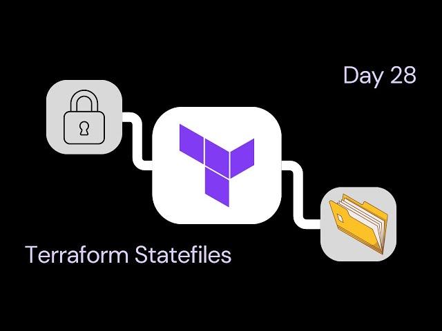 [ Day 28 ] Understanding Terraform State Files: The Key to Infrastructure Management