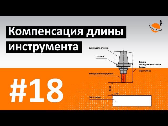 ЧПУ ДЛЯ ЧАЙНИКОВ - #18 - КОМПЕНСАЦИЯ ДЛИНЫ ИНСТРУМЕНТА/ Программирование обработки на станках с ЧПУ