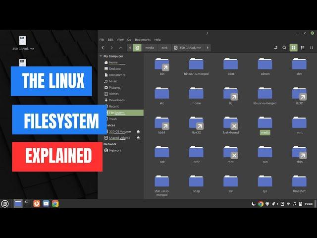 The Linux Filesystem Explained | A Beginner’s Guide