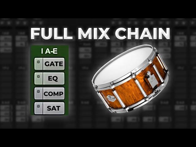 Magic Plugin Chain for SNARE