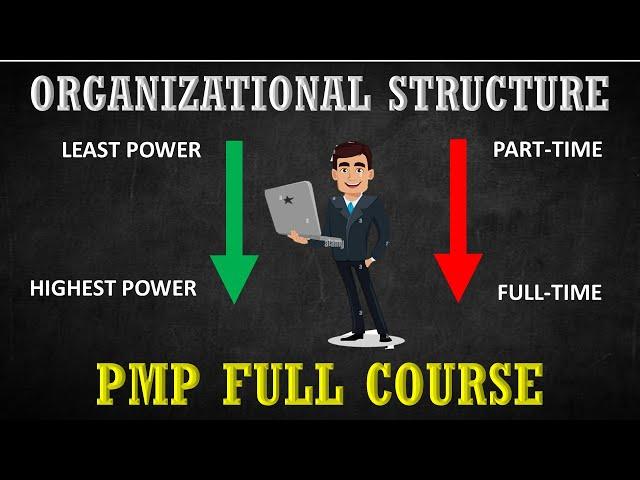 PMP course: 0-3- Project Management Organizational Structure (Simple, Functional, Matrix, Project)