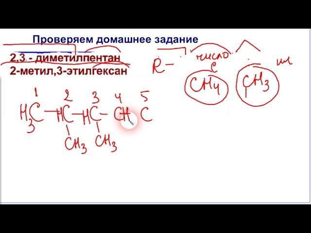 Составление формул органических соединений  по названию