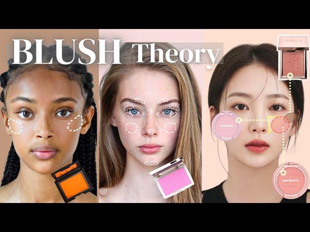 BLUSH Theory Explained! Placement to Fit Your Face, Color, Formula, Common Mistakes & Tools