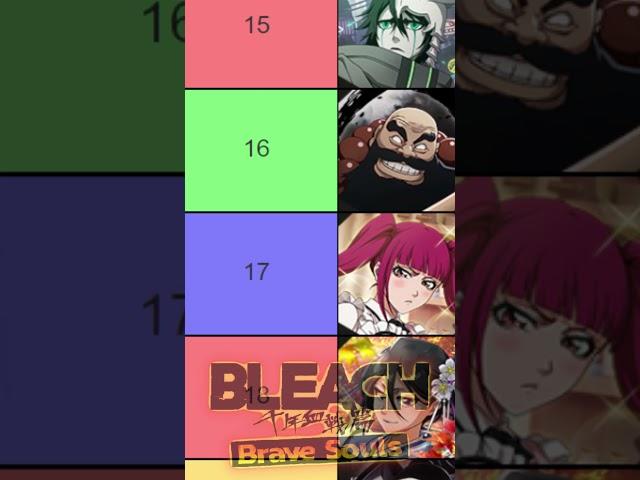 TOP 20 CHARACTERS (AUGUST 2024) Bleach: Brave Souls Tier List Updated {EDIT} Best Units PVE RANKING