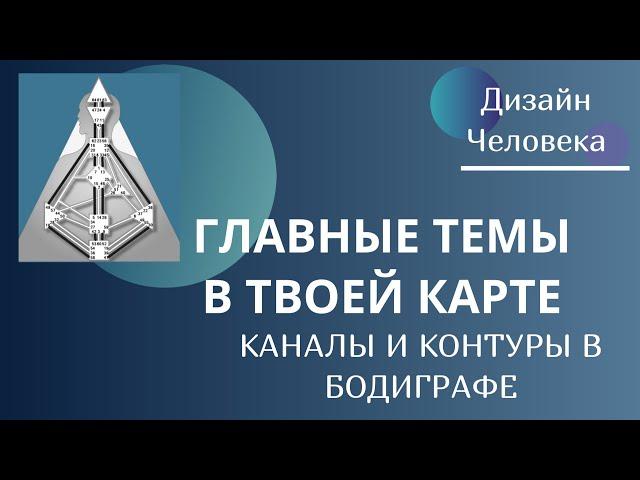 Группы каналов в Бодиграфе