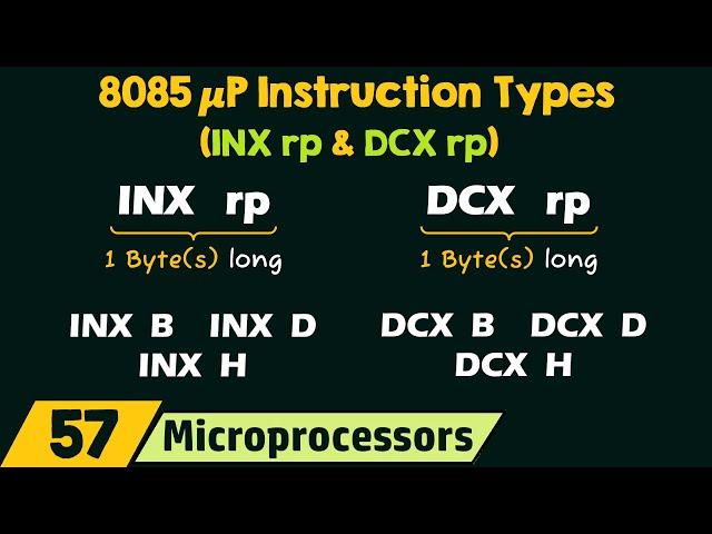 8085 Microprocessor Instruction Types: INX rp and DCX rp