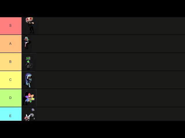 My Twisted Mains ranking [DANDY'S WORLD]