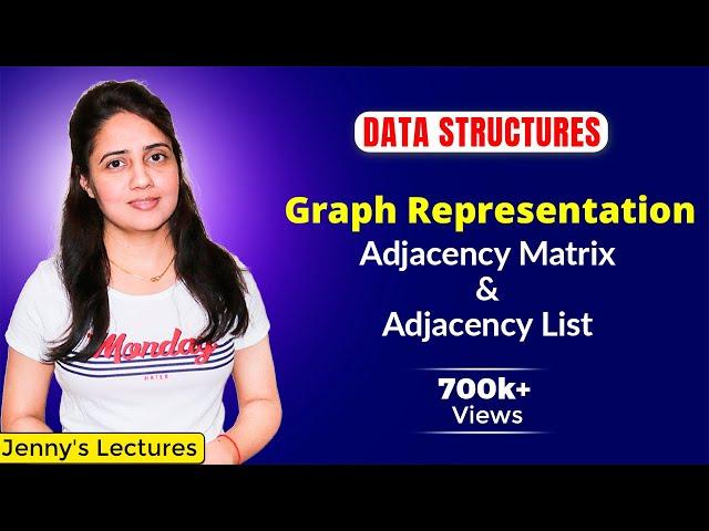 6.1 Graph Representation in Data Structure(Graph Theory)|Adjacency Matrix and Adjacency List