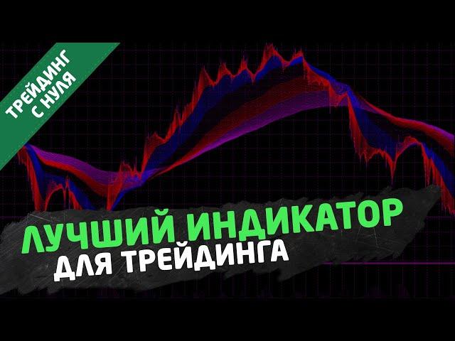 Лучший индикатор для торговли на бирже. Трейдинг