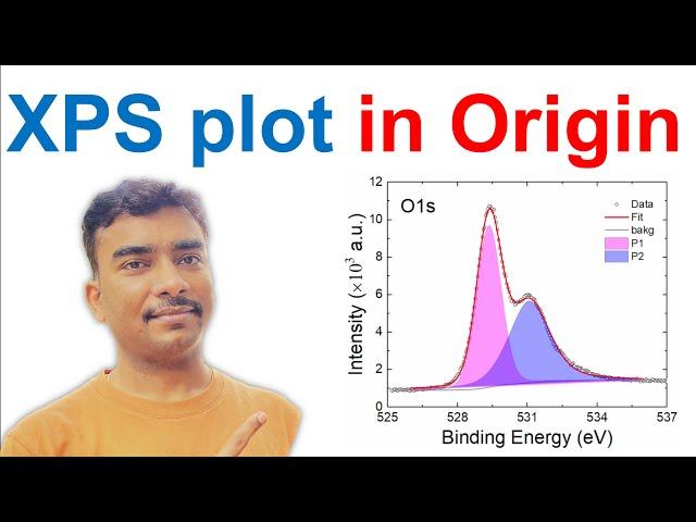 Plot deconvoluted XPS graph in Origin