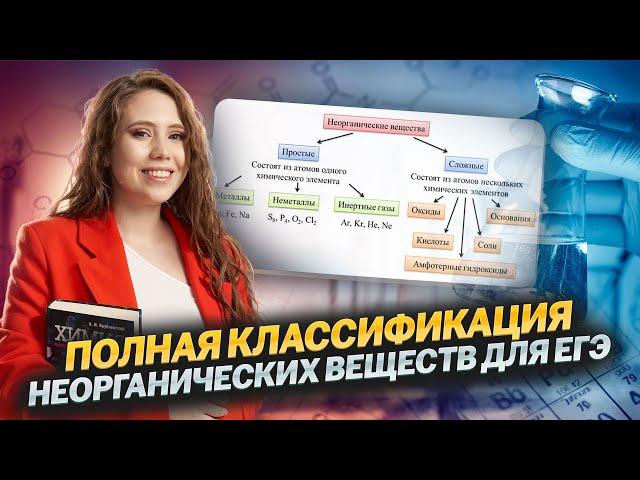 Самая ПОЛНАЯ КЛАССИФИКАЦИЯ неорганических веществ для ЕГЭ!