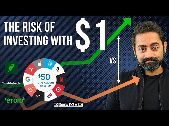 The Hidden Cost of Investing Apps: Avoid this easy psychological mistake when starting to invest